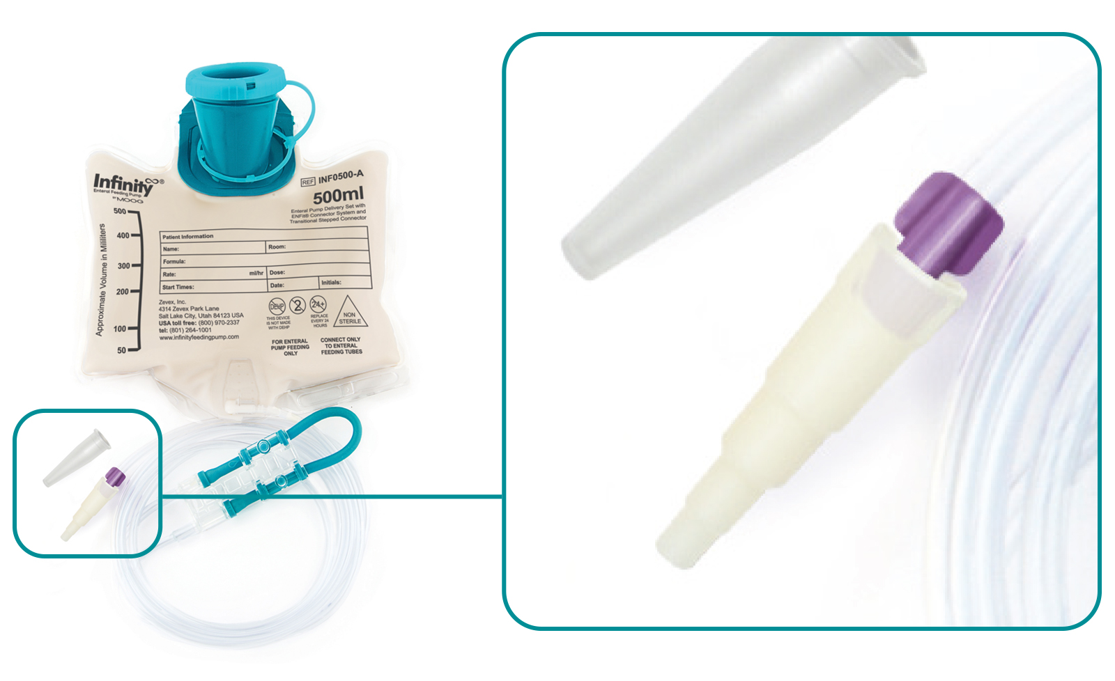 ENFit: Your Hook-Up on New Tube Feeding Connectors