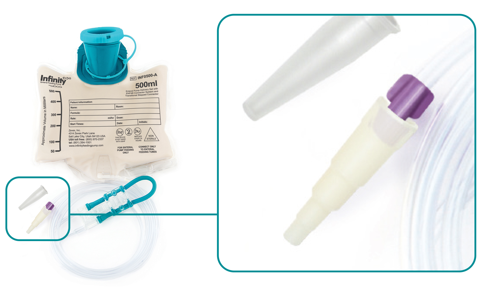 Enteral Feeding, Tube Feeding Supplies